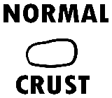 Pizza Crust: Norm