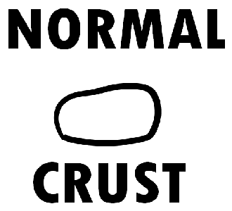 Pizza Crust: Norm