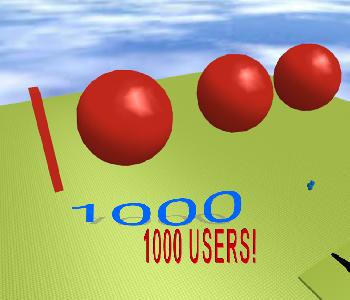 1000 Users in roblog...