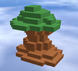 Advance Small Tree Model